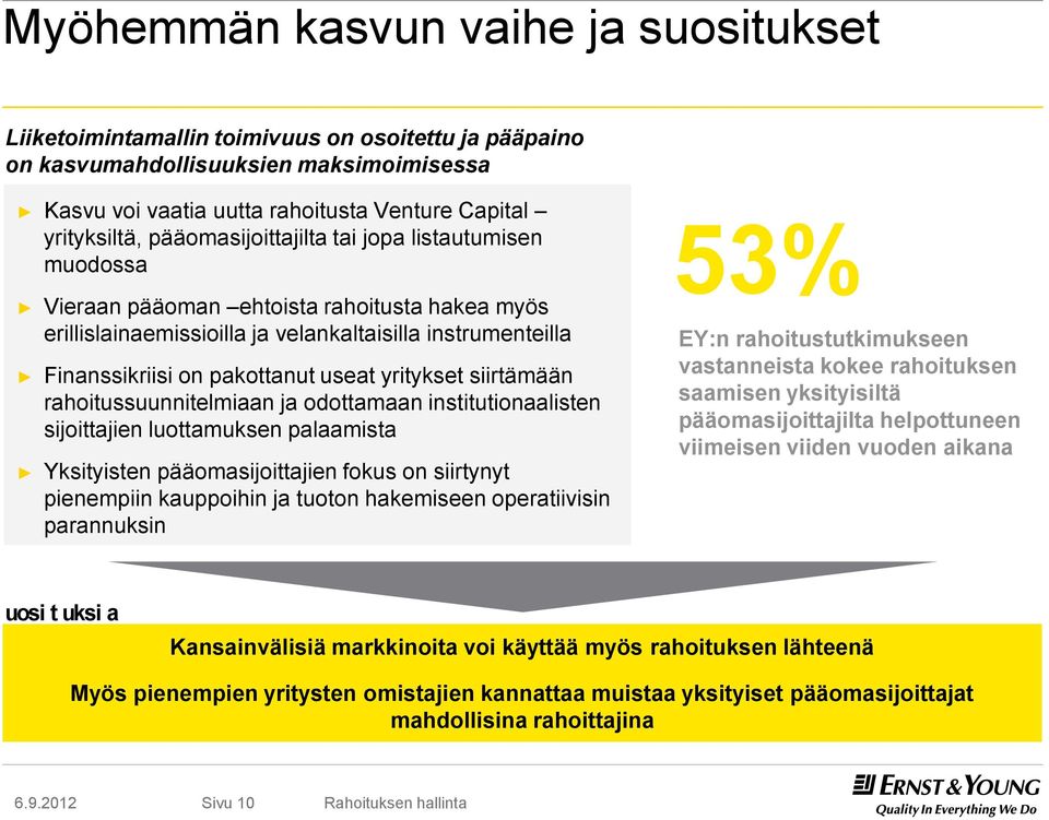 yritykset siirtämään rahoitussuunnitelmiaan ja odottamaan institutionaalisten sijoittajien luottamuksen palaamista Yksityisten pääomasijoittajien fokus on siirtynyt pienempiin kauppoihin ja tuoton