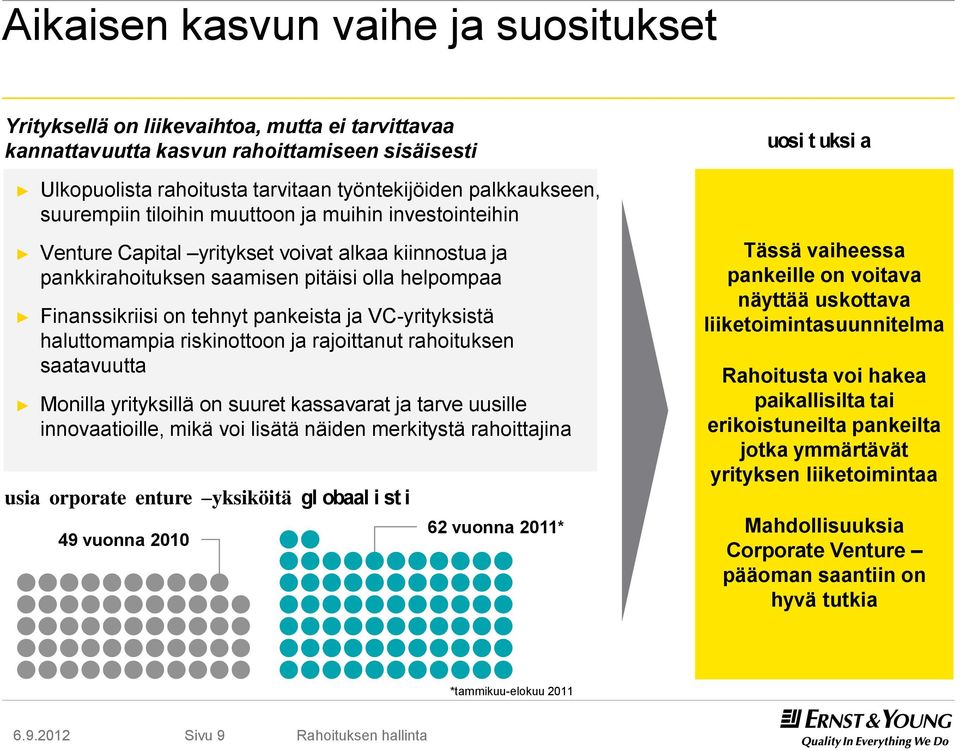 VC-yrityksistä haluttomampia riskinottoon ja rajoittanut rahoituksen saatavuutta Monilla yrityksillä on suuret kassavarat ja tarve uusille innovaatioille, mikä voi lisätä näiden merkitystä