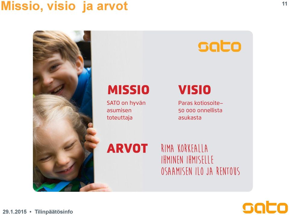 intohimomme asunnoissamme