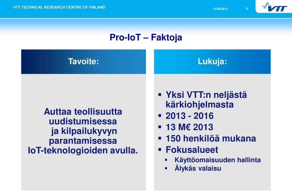 IoT-teknologioiden avulla.