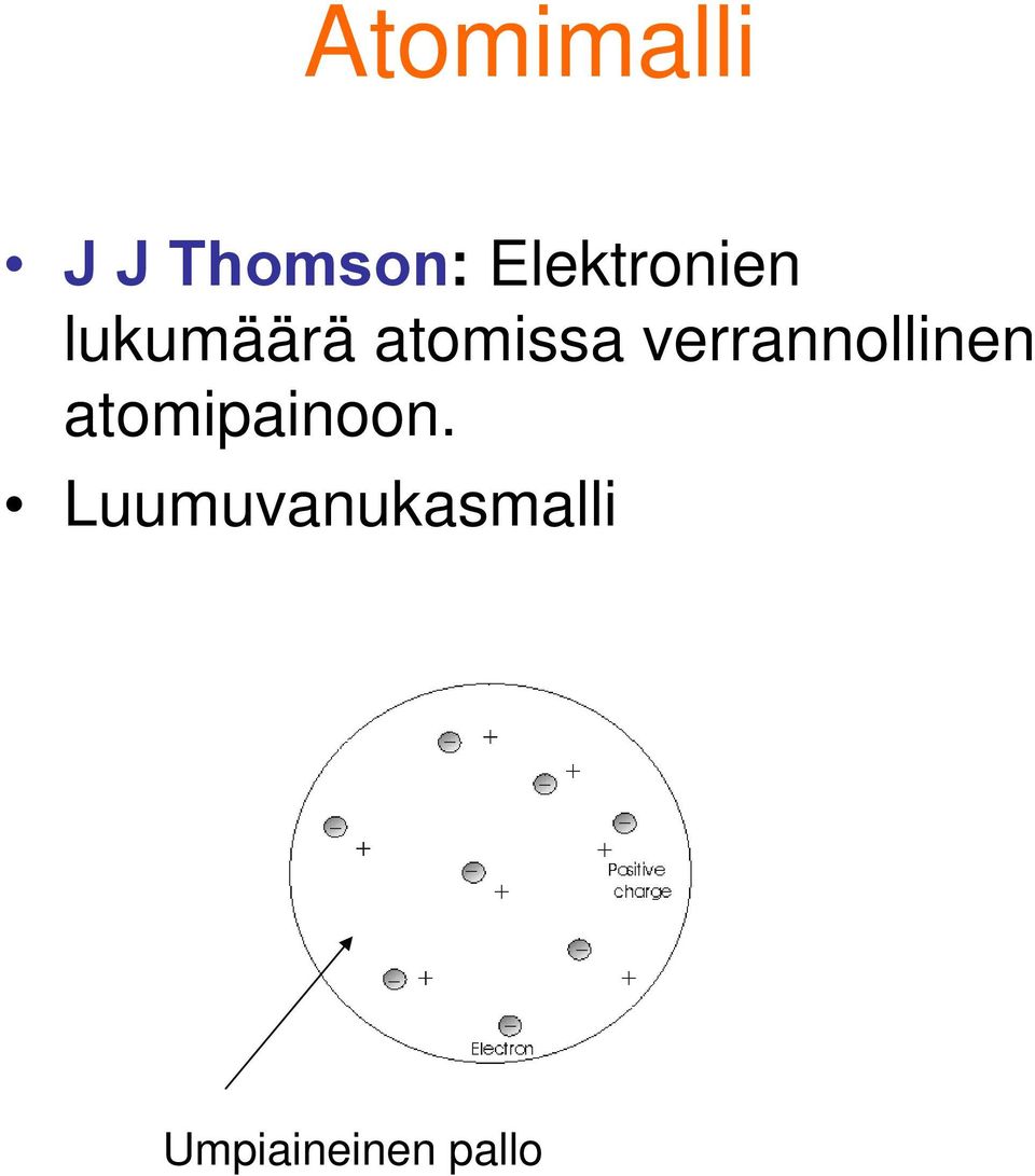 atomissa verrannollinen