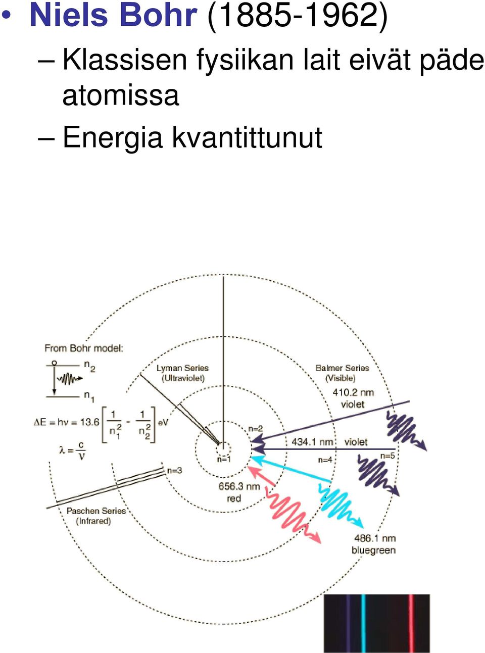 fysiikan lait eivät
