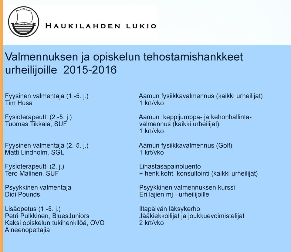 konsultointi (kaikki urheilijat) Psyykkinen valmentaja Psyykkinen valmennuksen kurssi Didi Pounds Eri lajien mj - urheilijoille Lisäopetus (1.-5. j.
