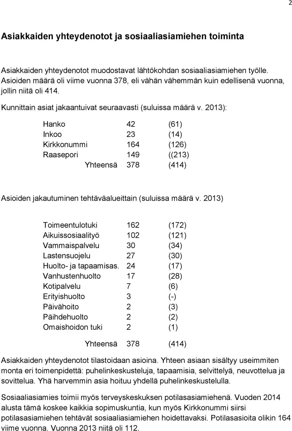 2013): Hanko 42 (61) Inkoo 23 (14) Kirkkonummi 164 (126) Raasepori 149 ((213) Yhteensä 378 (414) Asioiden jakautuminen tehtäväalueittain (suluissa määrä v.