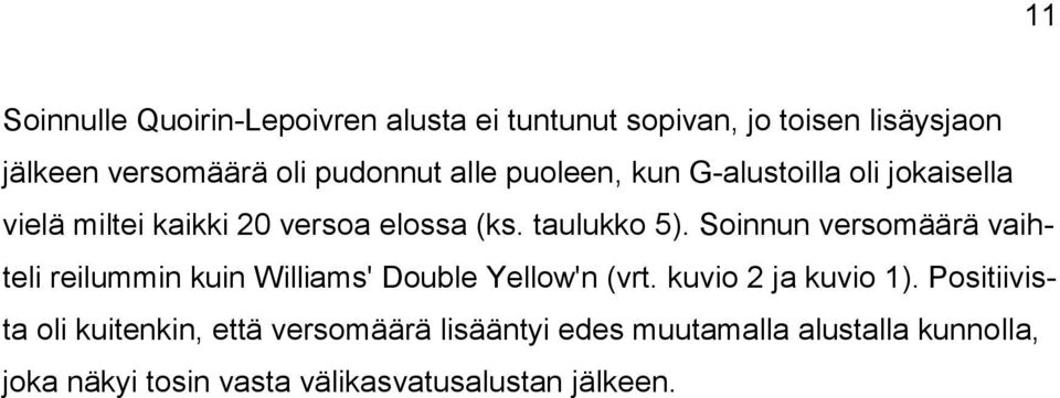 Soinnun versomäärä vaihteli reilummin kuin Williams' Double Yellow'n (vrt. kuvio 2 ja kuvio 1).