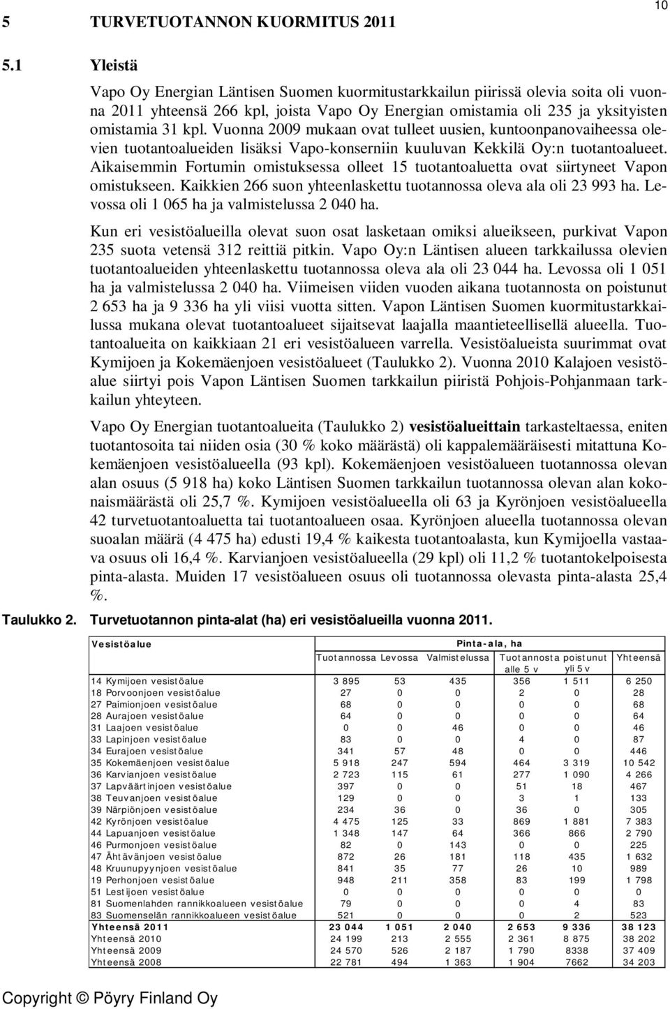 Vuonna 2009 mukaan ovat tulleet uusien, kuntoonpanovaiheessa olevien tuotantoalueiden lisäksi Vapo-konserniin kuuluvan Kekkilä Oy:n tuotantoalueet.