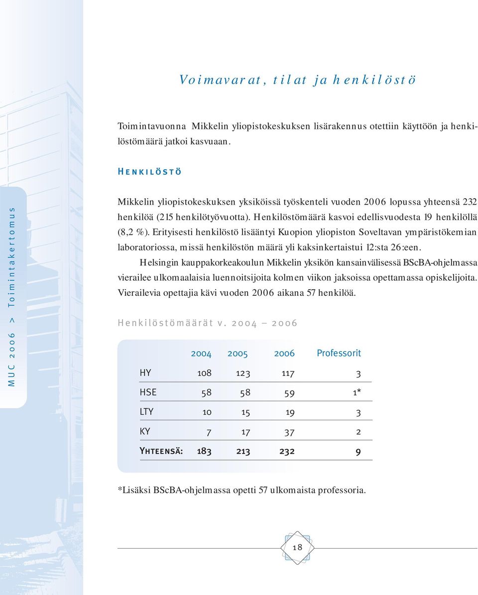 Erityisesti henkilöstö lisääntyi Kuopion yliopiston Soveltavan ympäristökemian laboratoriossa, missä henkilöstön määrä yli kaksinkertaistui 12:sta 26:een.