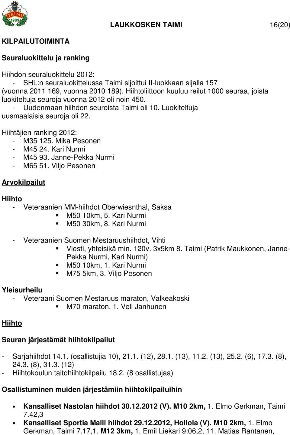 Hiihtäjien ranking 2012: - M35 125. Mika Pesonen - M45 24. Kari Nurmi - M45 93. Janne-Pekka Nurmi - M65 51.