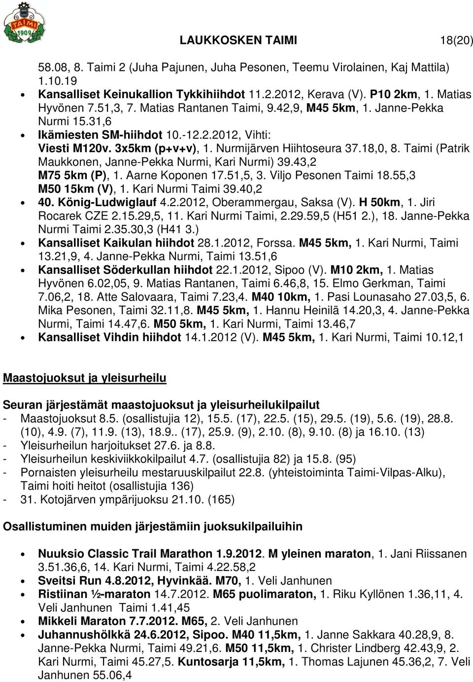 Taimi (Patrik Maukkonen, Janne-Pekka Nurmi, Kari Nurmi) 39.43,2 M75 5km (P), 1. Aarne Koponen 17.51,5, 3. Viljo Pesonen Taimi 18.55,3 M50 15km (V), 1. Kari Nurmi Taimi 39.40,2 40. König-Ludwiglauf 4.