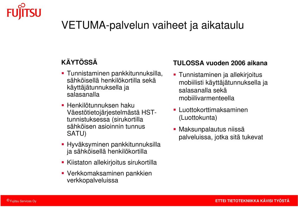 sähköiseä henkiökortia Kiistaton aekirjoitus sirukortia Verkkomaksaminen pankkien verkkopaveuissa TULOSSA vuoden 2006 aikana Tunnistaminen ja