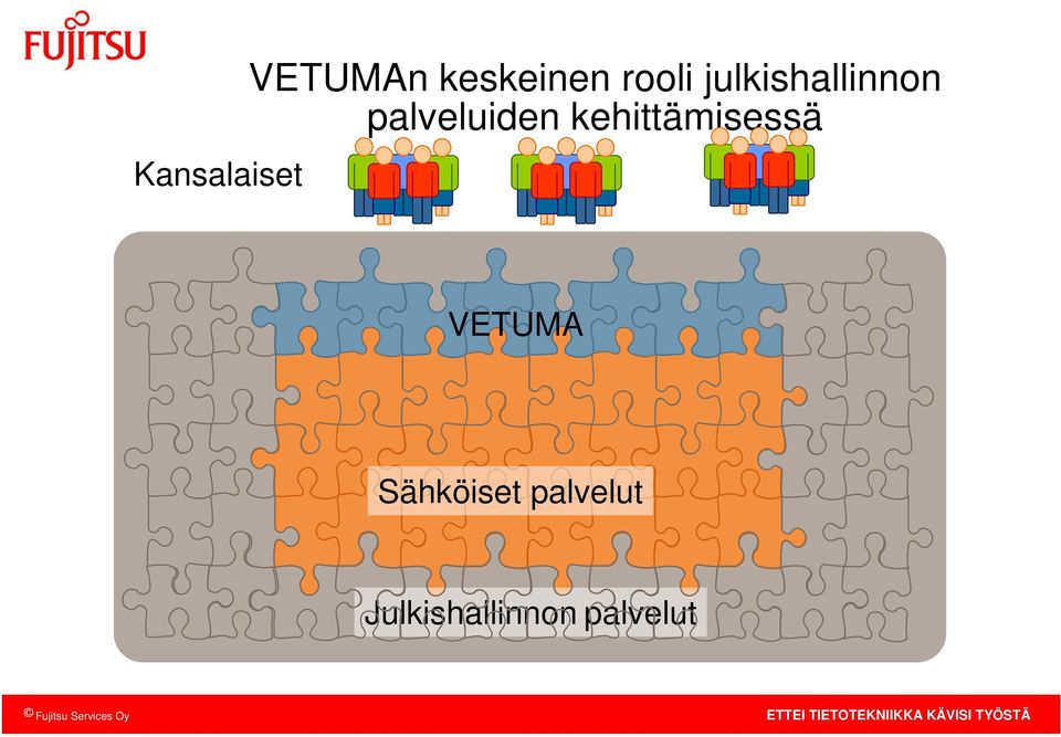 kehittämisessä VETUMA