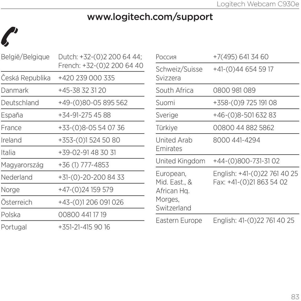 España +34-91-275 45 88 France +33-(0)8-05 54 07 36 Ireland +353-(0)1 524 50 80 Italia +39-02-91 48 30 31 Magyarország +36 (1) 777-4853 Nederland +31-(0)-20-200 84 33 Norge +47-(0)24 159 579