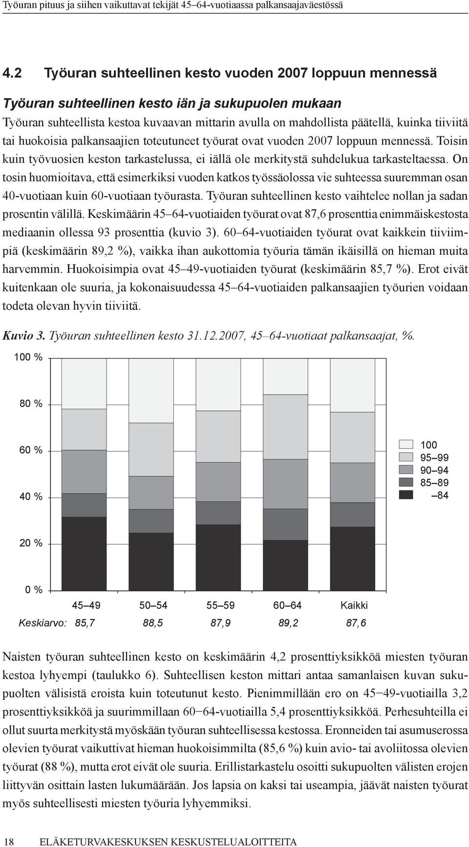 On tosin huomioitava, että esimerkiksi vuoden katkos työssäolossa vie suhteessa suuremman osan 40-vuotiaan kuin 60-vuotiaan työurasta.