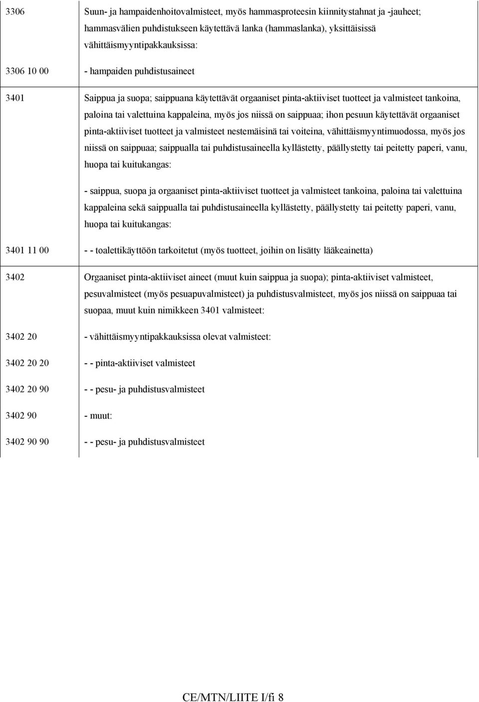 saippuaa; ihon pesuun käytettävät orgaaniset pinta-aktiiviset tuotteet ja valmisteet nestemäisinä tai voiteina, vähittäismyyntimuodossa, myös jos niissä on saippuaa; saippualla tai puhdistusaineella