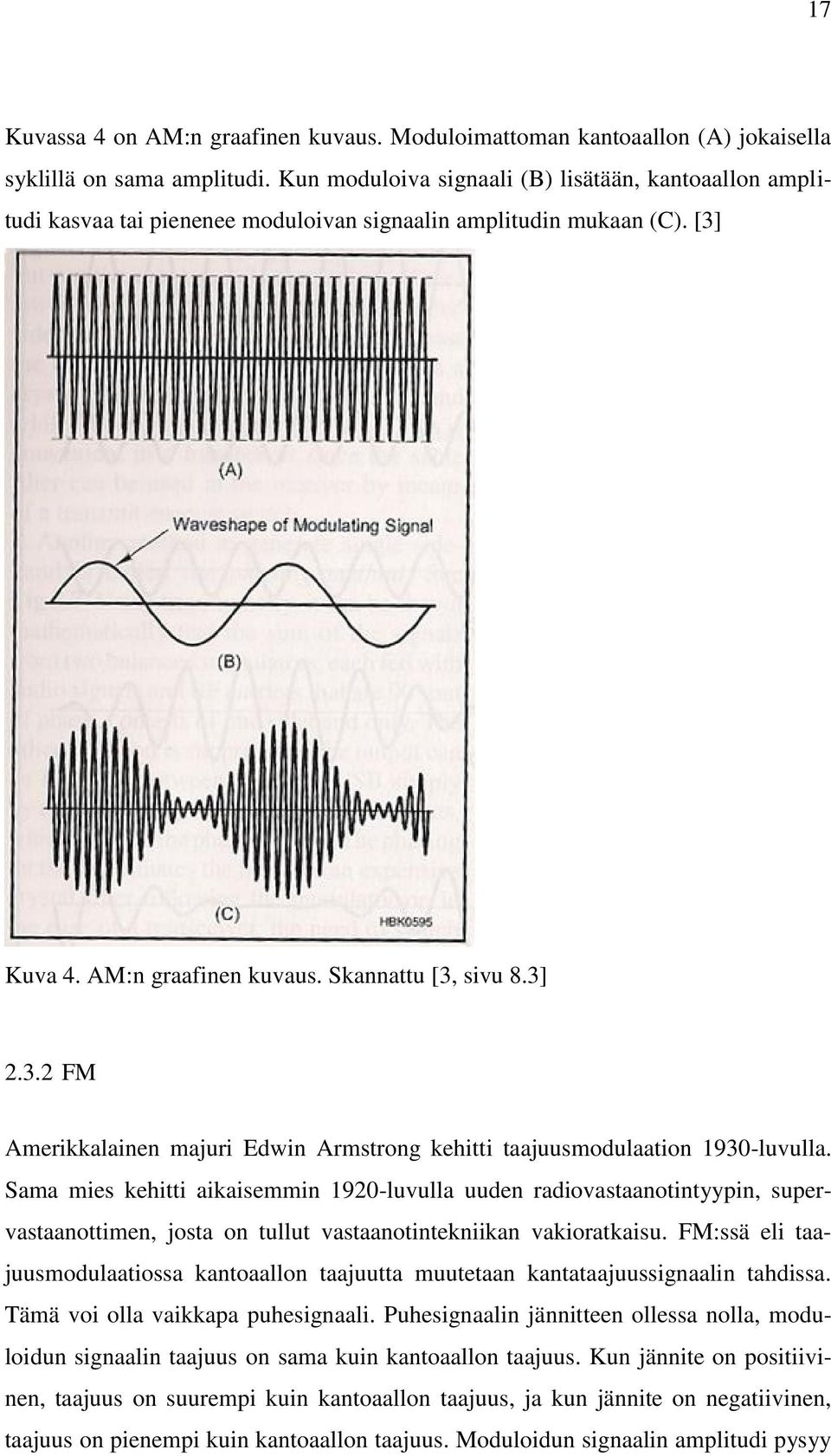 Kuva 4. AM:n graafinen kuvaus. Skannattu [3, sivu 8.3] 2.3.2 FM Amerikkalainen majuri Edwin Armstrong kehitti taajuusmodulaation 1930-luvulla.