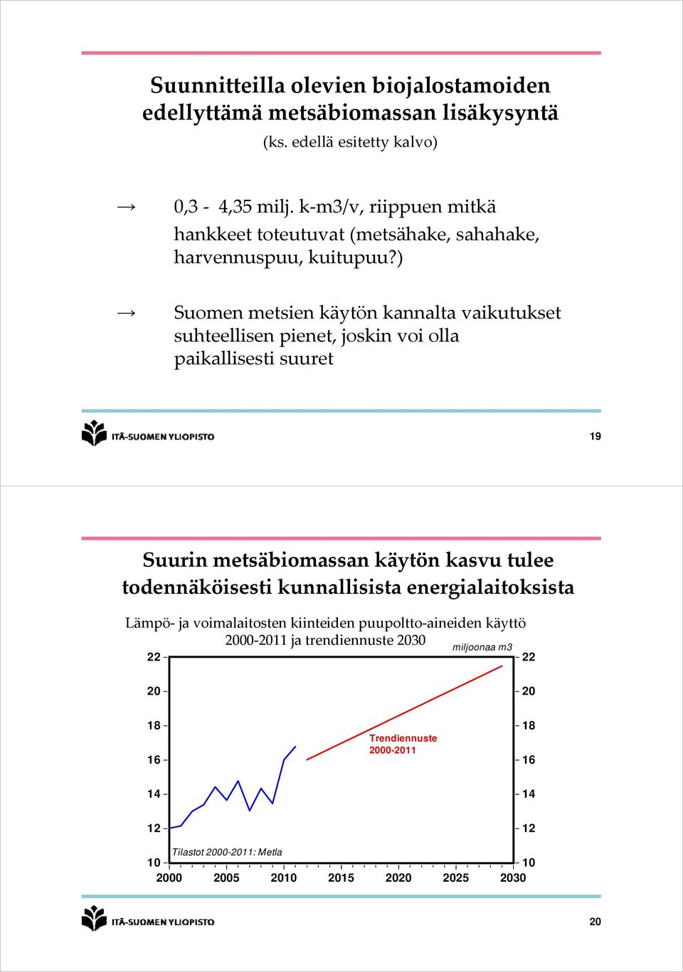 ) Suomen metsien käytön kannalta vaikutukset suhteellisen pienet, joskin voi olla paikallisesti kll suuret 19 Suurin metsäbiomassan a käytön kasvu tulee uee