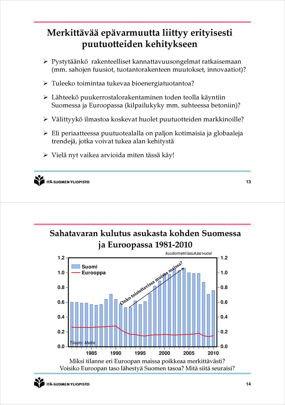 Välittyykö ilmastoa koskevat huolet puutuotteiden markkinoille?