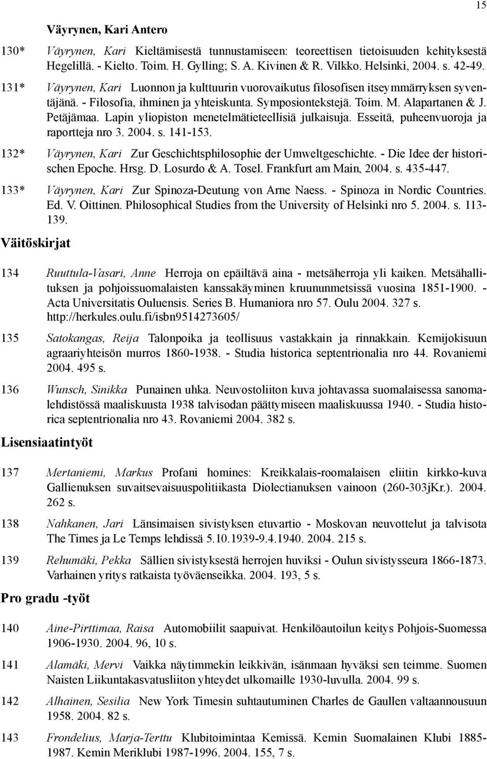 Lapin yliopiston menetelmätieteellisiä julkaisuja. Esseitä, puheenvuoroja ja raportteja nro 3. 2004. s. 141-153. 132* Väyrynen, Kari Zur Geschichtsphilosophie der Umweltgeschichte.