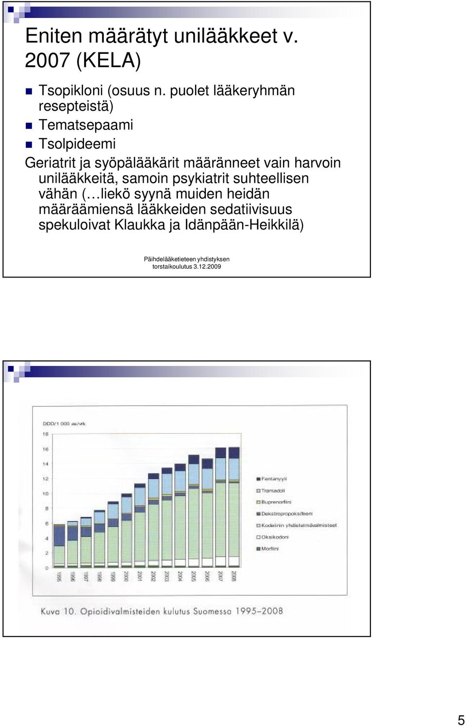 syöpälääkärit määränneet vain harvoin unilääkkeitä, samoin psykiatrit suhteellisen