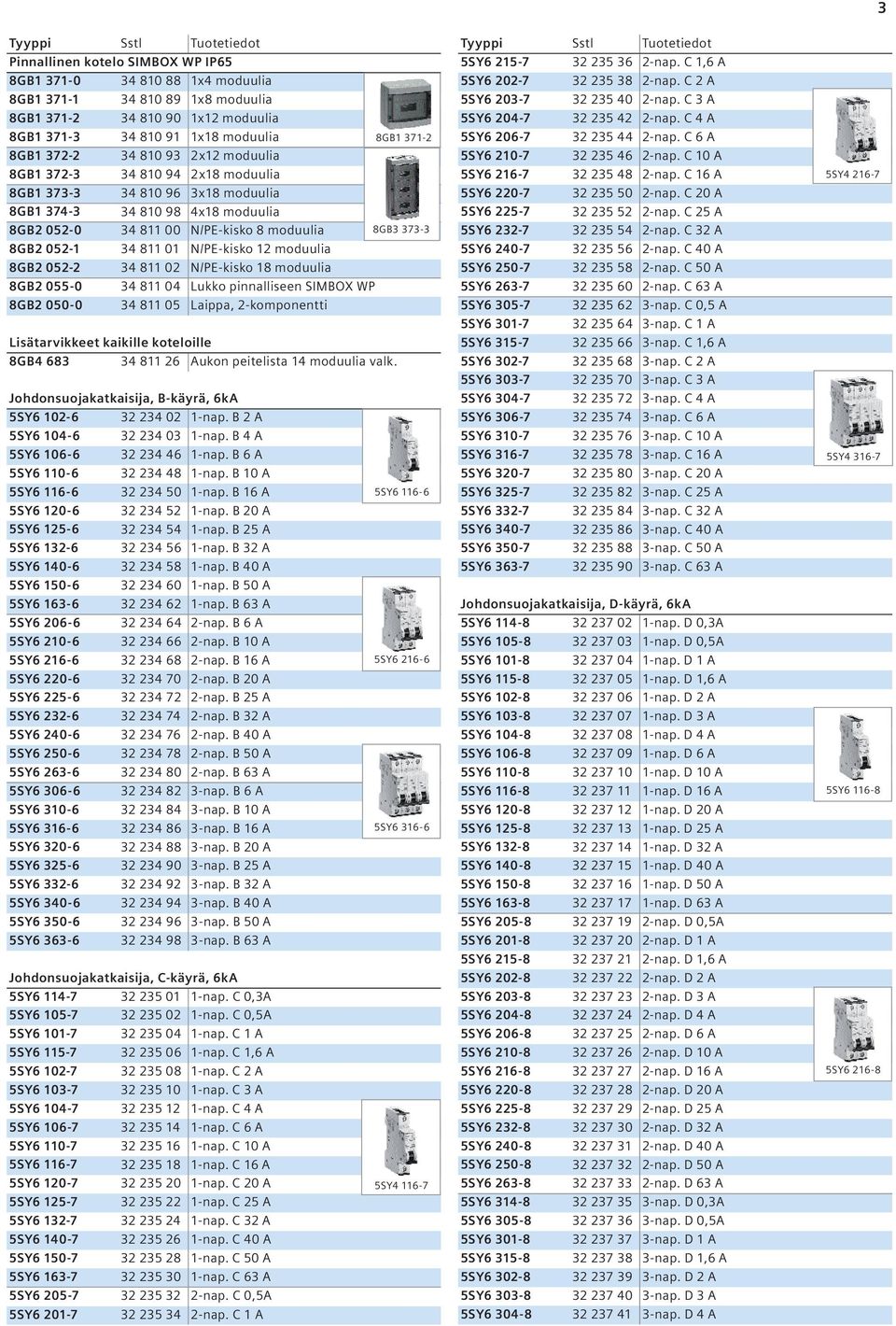 01 N/PE-kisko 12 moduulia 8GB2 052-2 34 811 02 N/PE-kisko 18 moduulia 8GB2 055-0 34 811 04 Lukko pinnalliseen SIMBOX WP 8GB2 050-0 34 811 05 Laippa, 2-komponentti Lisätarvikkeet kaikille koteloille