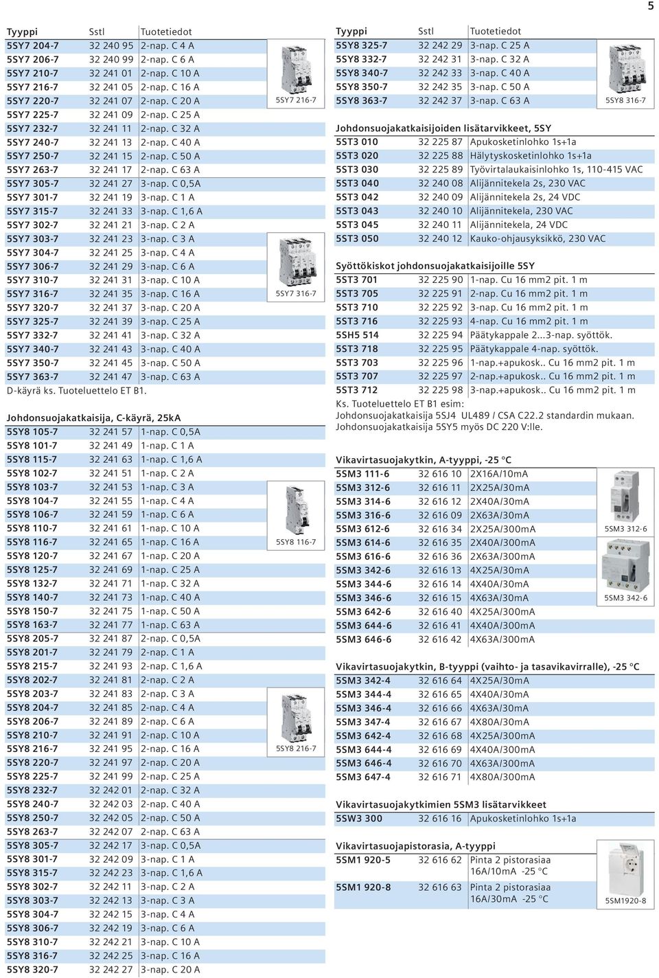 C 63 A 5SY7 305-7 32 241 27 3-nap. C 0,5A 5SY7 301-7 32 241 19 3-nap. C 1 A 5SY7 315-7 32 241 33 3-nap. C 1,6 A 5SY7 302-7 32 241 21 3-nap. C 2 A 5SY7 303-7 32 241 23 3-nap.