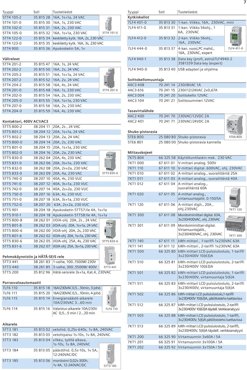 16A, 3s, 230 VAC 5TT4 900 35 815 36 Apukosketin 5A, 1v Välireleet 5TT4 201-2 5TT4 202-2 5TT4 205-2 5TT4 207-2 5TT4 204-2 5TT4 201-0 5TT4 202-0 5TT4 205-0 5TT4 207-0 5TT4 204-0 35 815 47 16A, 1s, 24