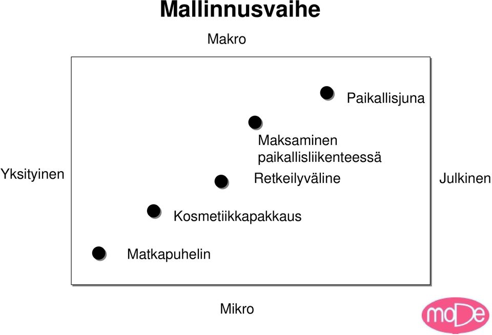 paikallisliikenteessä