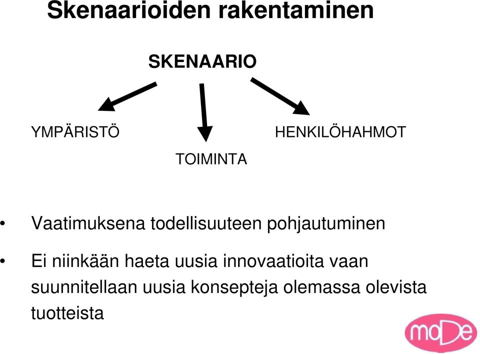 pohjautuminen Ei niinkään haeta uusia innovaatioita