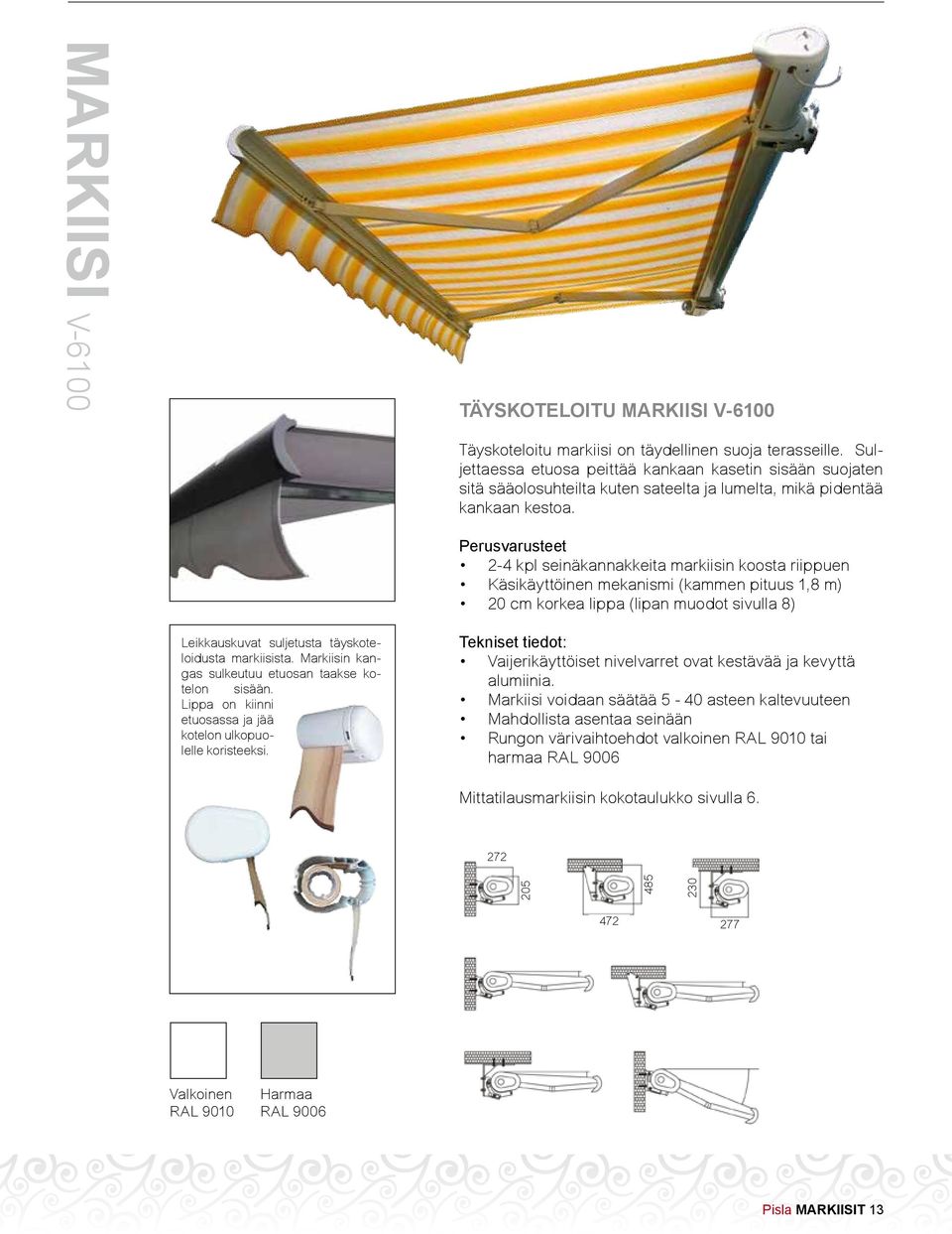 Perusvarusteet 2-4 kpl seinäkannakkeita markiisin koosta riippuen Käsikäyttöinen mekanismi (kammen pituus 1,8 m) 20 cm korkea lippa (lipan muodot sivulla 8) Leikkauskuvat suljetusta täyskoteloidusta