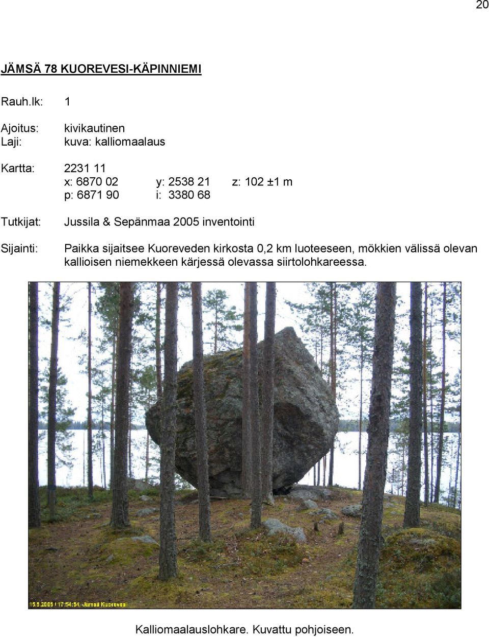 6871 90 i: 3380 68 Tutkijat: Jussila & Sepänmaa 2005 inventointi Paikka sijaitsee Kuoreveden