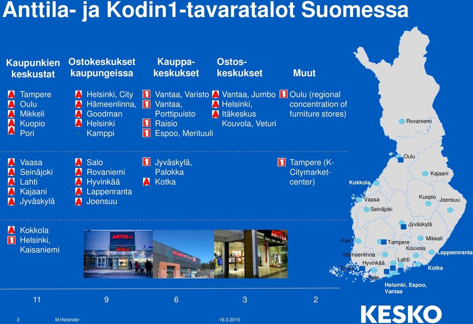Rovaniemi Vaasa Seinäjoki Lahti Kajaani Jyväskylä Salo Rovaniemi Hyvinkää Lappenranta Joensuu Jyväskylä, Palokka Kotka Tampere (K- Citymarketcenter) Kokkola Vaasa Seinäjoki Oulu