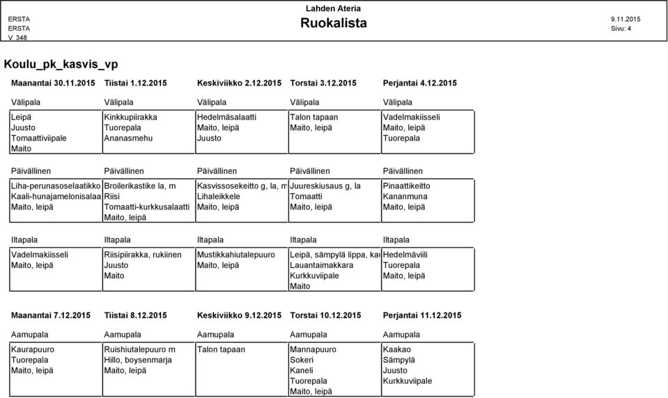 2015 Torstai 3.12.