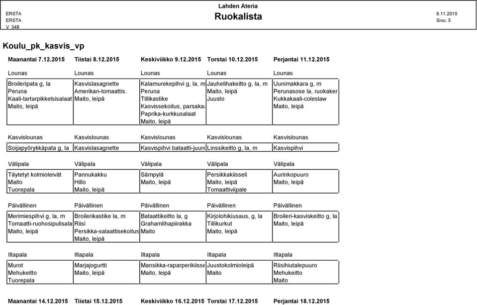 Kasvislasagnette Kasvispihvi bataatti-juures Linssikeitto g, la, m g, la, m Kasvispihvi Täytetyt kolmioleivät Pannukakku Sämpylä Persikkakiisseli Aurinkopuuro Hillo Tuorepala Tomaattiviipale