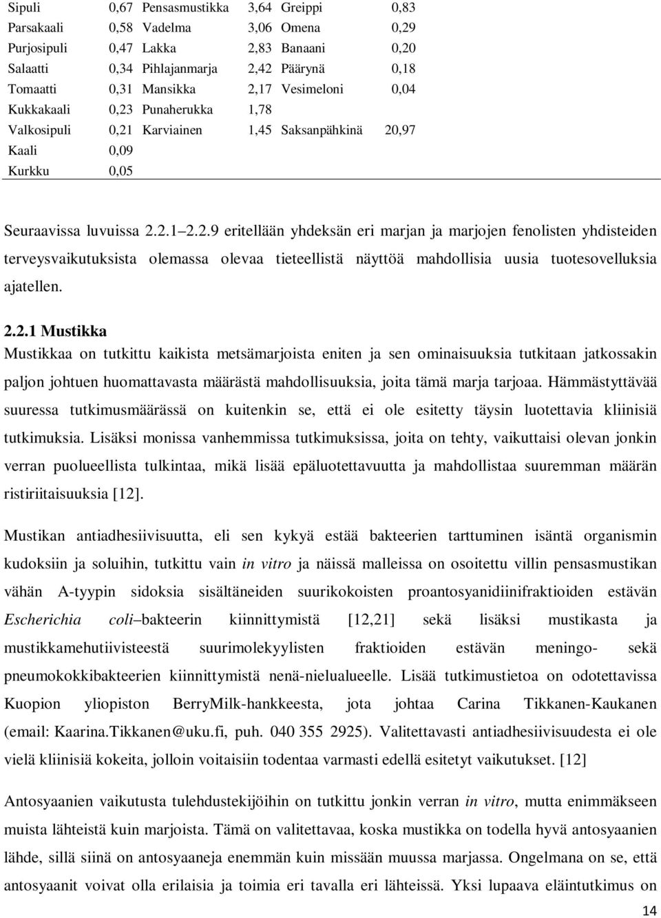 Punaherukka 1,78 Valkosipuli 0,21