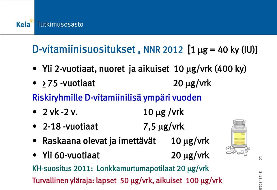 10 g /vrk 2-18 -vuotiaat 7,5 g/vrk Raskaana olevat ja imettävät 10 g/vrk Yli 60-vuotiaat 20 g/vrk