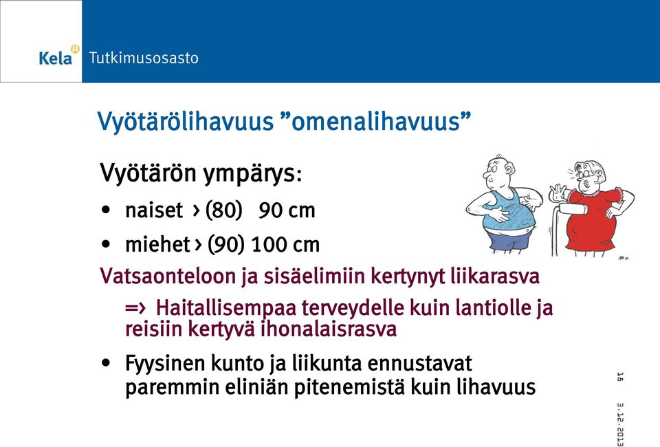 Haitallisempaa terveydelle kuin lantiolle ja reisiin kertyvä ihonalaisrasva