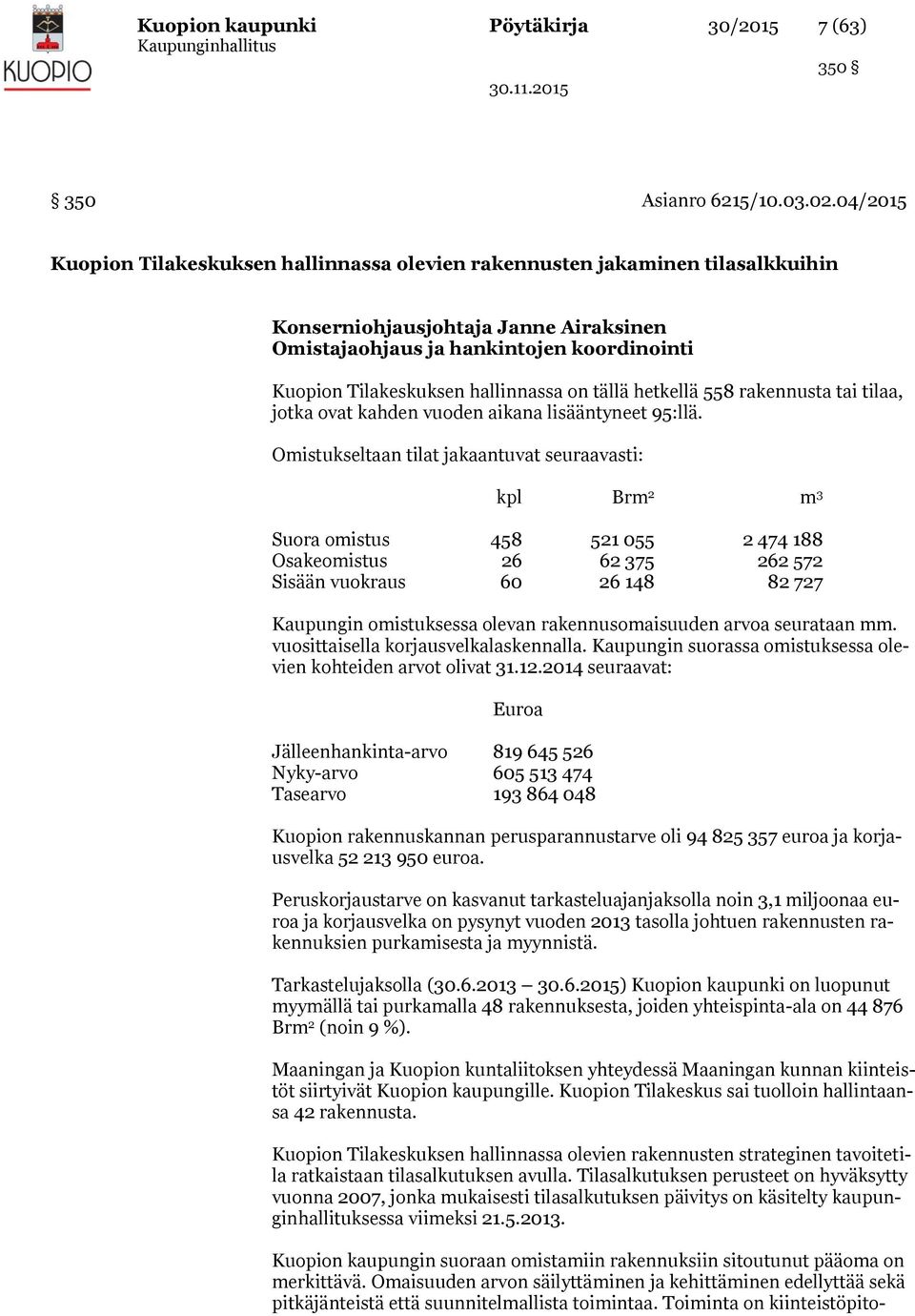 hallinnassa on tällä hetkellä 558 rakennusta tai tilaa, jotka ovat kahden vuoden aikana lisääntyneet 95:llä.