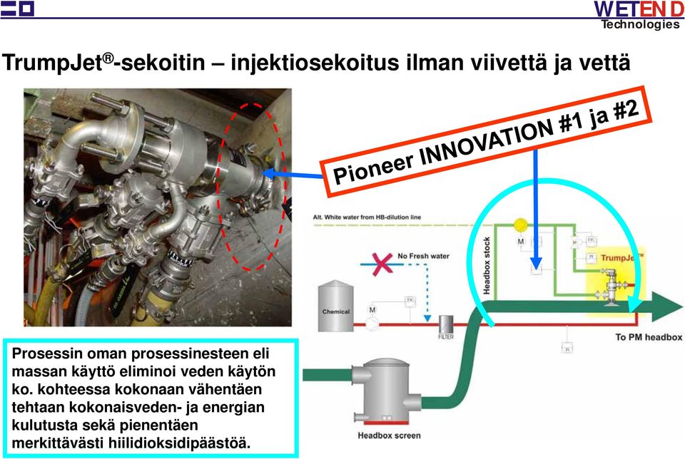 käytön ko.