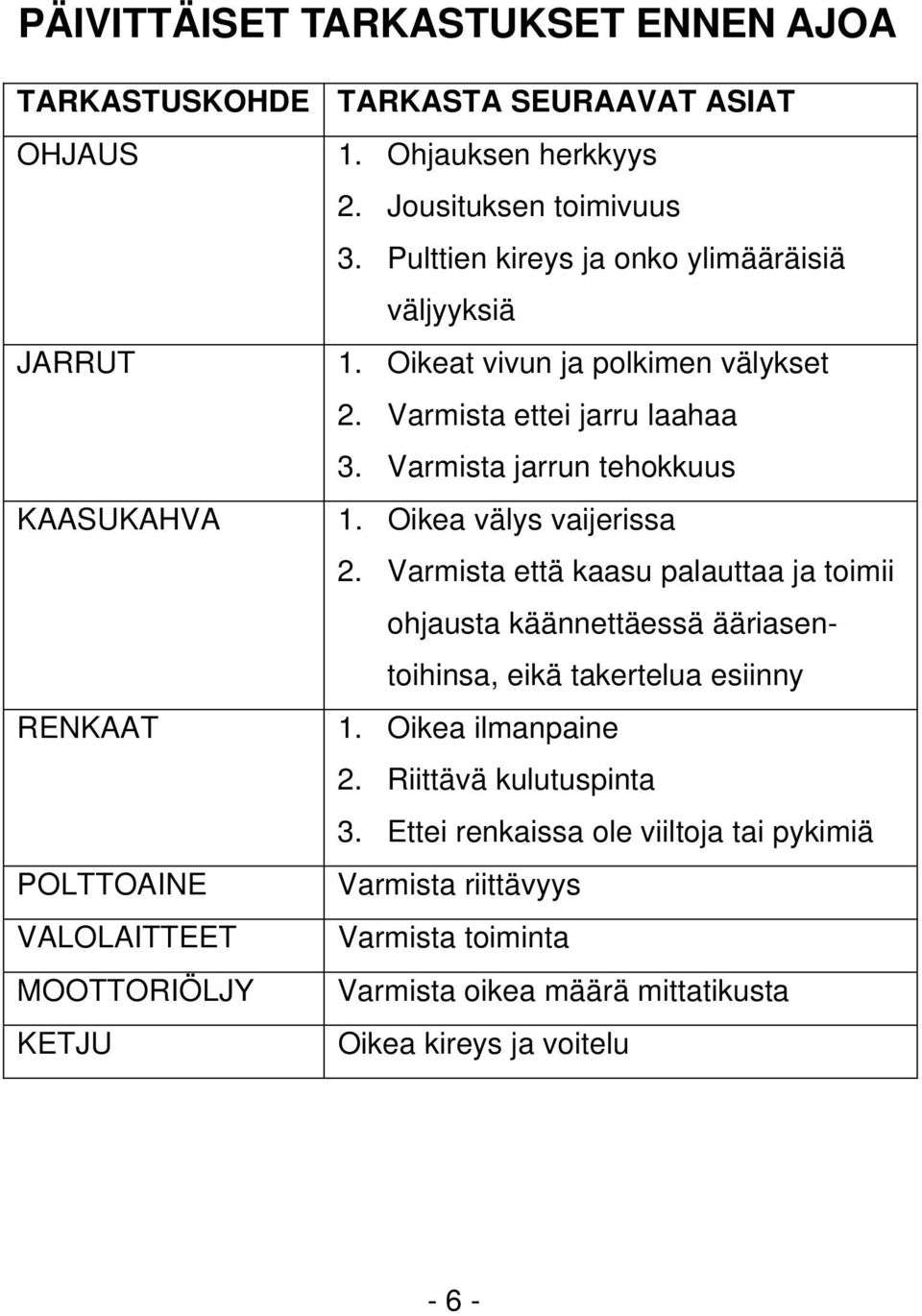 Oikea välys vaijerissa 2. Varmista että kaasu palauttaa ja toimii ohjausta käännettäessä ääriasentoihinsa, eikä takertelua esiinny RENKAAT 1. Oikea ilmanpaine 2.