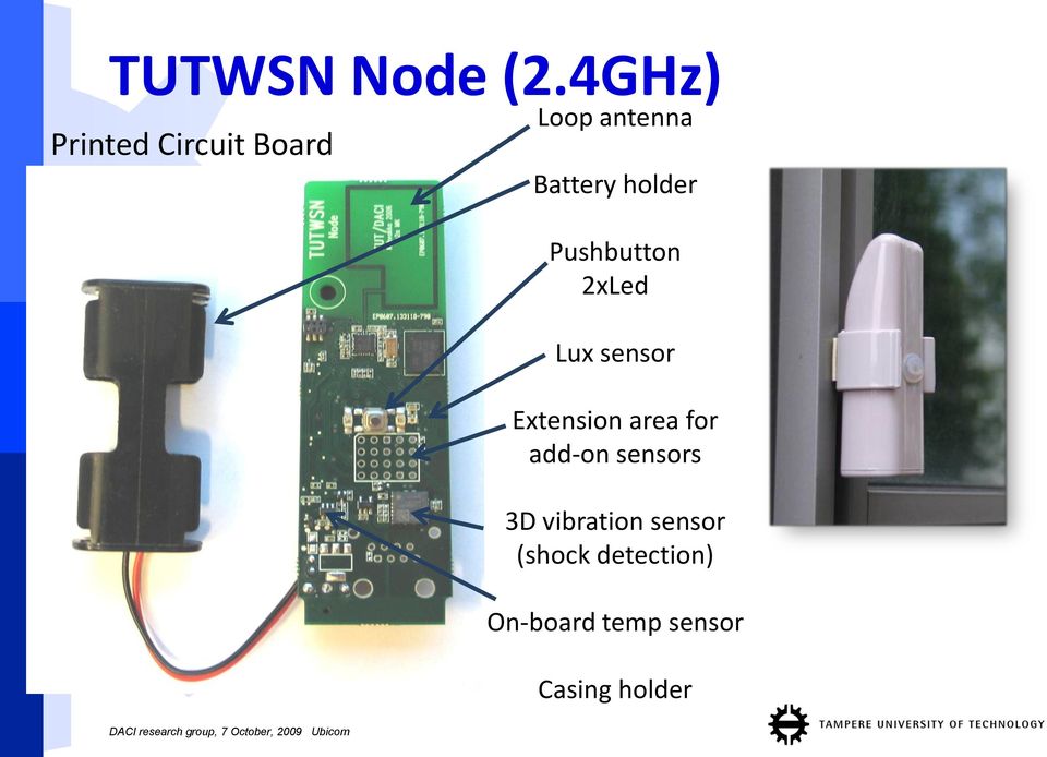 holder Pushbutton 2xLed Lux sensor Extension area