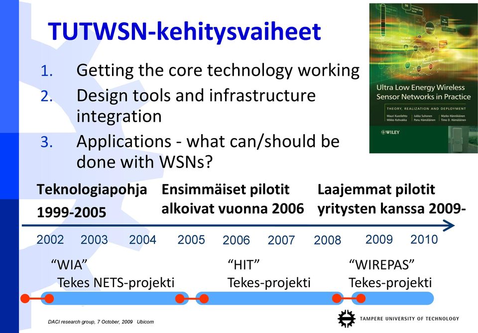 Applications - what can/should be done with WSNs?