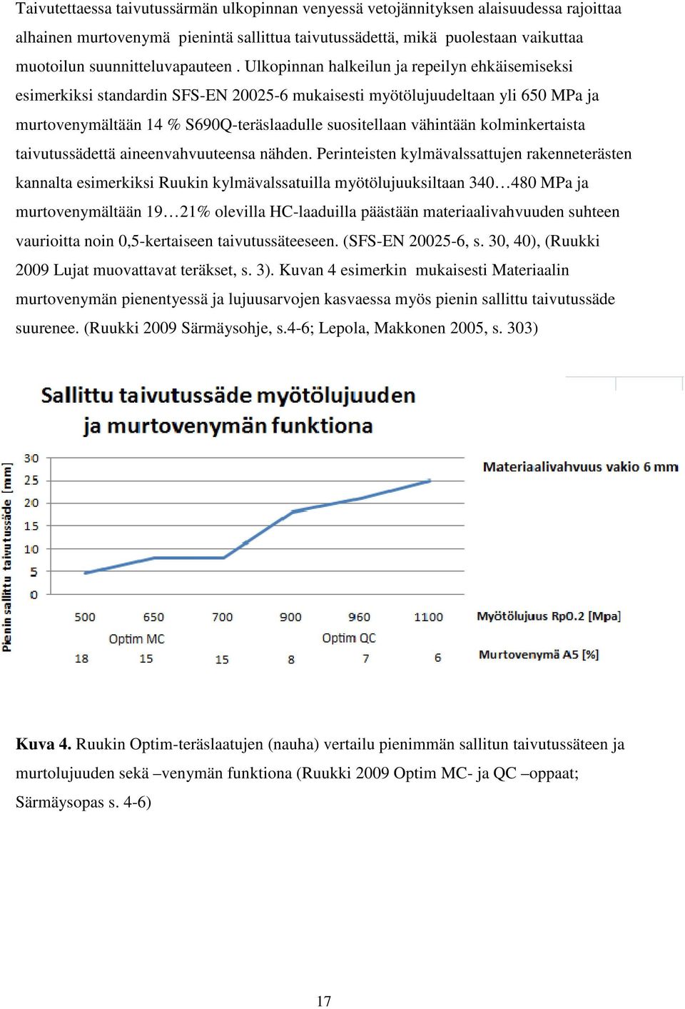 Ulkopinnan halkeilun ja repeilyn ehkäisemiseksi esimerkiksi standardin SFS-EN 20025-6 mukaisesti myötölujuudeltaan yli 650 MPa ja murtovenymältään 14 % S690Q-teräslaadulle suositellaan vähintään