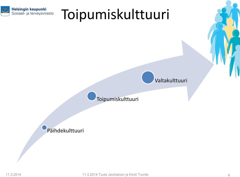 Päihdekulttuuri 11.3.