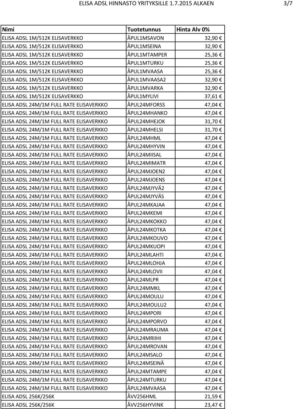 ÅPUL24MHEJOK 31,70 ÅPUL24MHELSI 31,70 ÅPUL24MHML 47,04 ÅPUL24MHYVIN 47,04 ÅPUL24MIISAL 47,04 ÅPUL24MIMATR 47,04 ÅPUL24MJOEN2 47,04 ÅPUL24MJOENS 47,04 ÅPUL24MJYVÄ2 47,04 ÅPUL24MJYVÄS 47,04