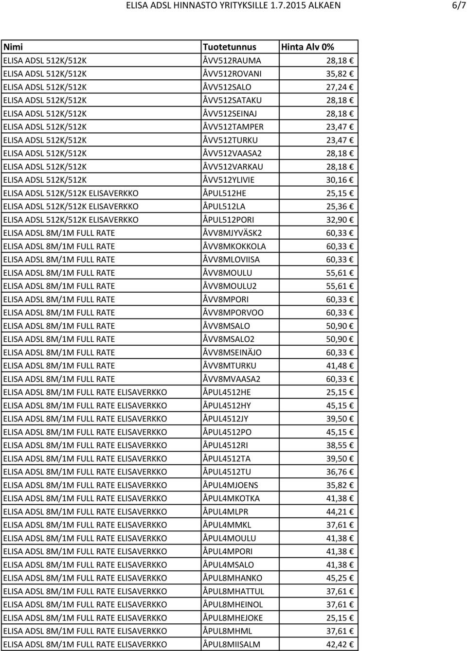 ÅVV512VARKAU 28,18 ÅVV512YLIVIE 30,16 ÅPUL512HE 25,15 ÅPUL512LA 25,36 ÅPUL512PORI 32,90 ÅVV8MJYVÄSK2 60,33 ÅVV8MKOKKOLA 60,33 ÅVV8MLOVIISA 60,33 ÅVV8MOULU 55,61 ÅVV8MOULU2 55,61 ÅVV8MPORI 60,33