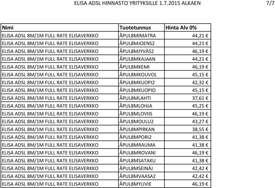 46,19 ÅPUL8MKOUVOL 45,15 ÅPUL8MKUOPI2 42,32 ÅPUL8MKUOPIO 45,15 ÅPUL8MLAHTI 37,61 ÅPUL8MLOHJA 45,25