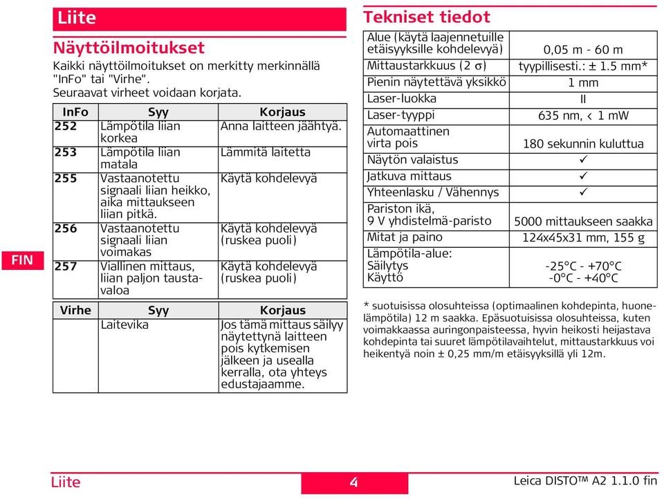 256 Vastaanotettu signaali liian voimakas 257 Viallinen mittaus, liian paljon taustavaloa Liite Käytä kohdelevyä (ruskea puoli) Käytä kohdelevyä (ruskea puoli) Virhe Syy Korjaus Laitevika Jos tämä