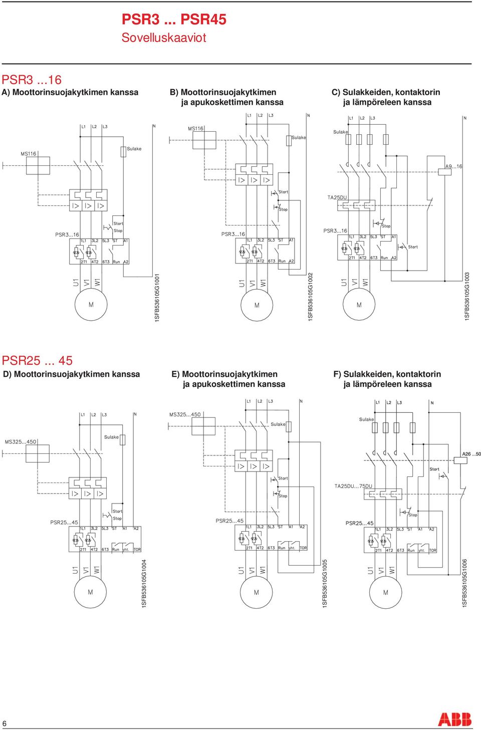 apukoskettimen kanssa ja lämpöreleen kanssa 1SFB536105G1001 1SFB536105G1002 1SFB536105G1003 PSR25.