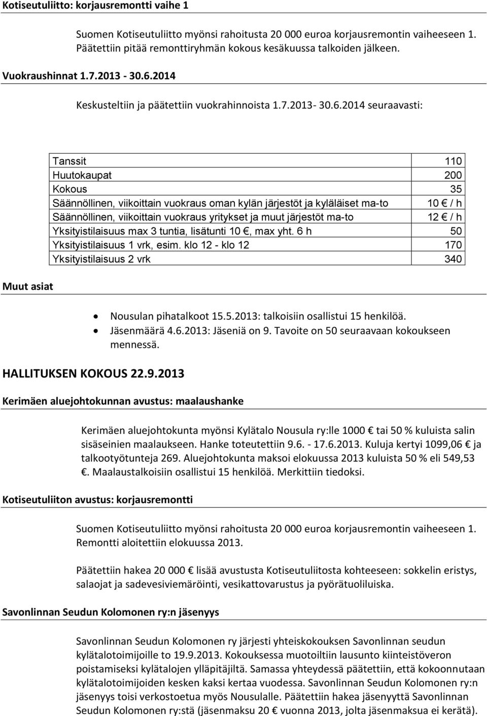 2014 seuraavasti: Muut asiat Tanssit 110 Huutokaupat 200 Kokous 35 Säännöllinen, viikoittain vuokraus oman kylän järjestöt ja kyläläiset ma-to 10 / h Säännöllinen, viikoittain vuokraus yritykset ja