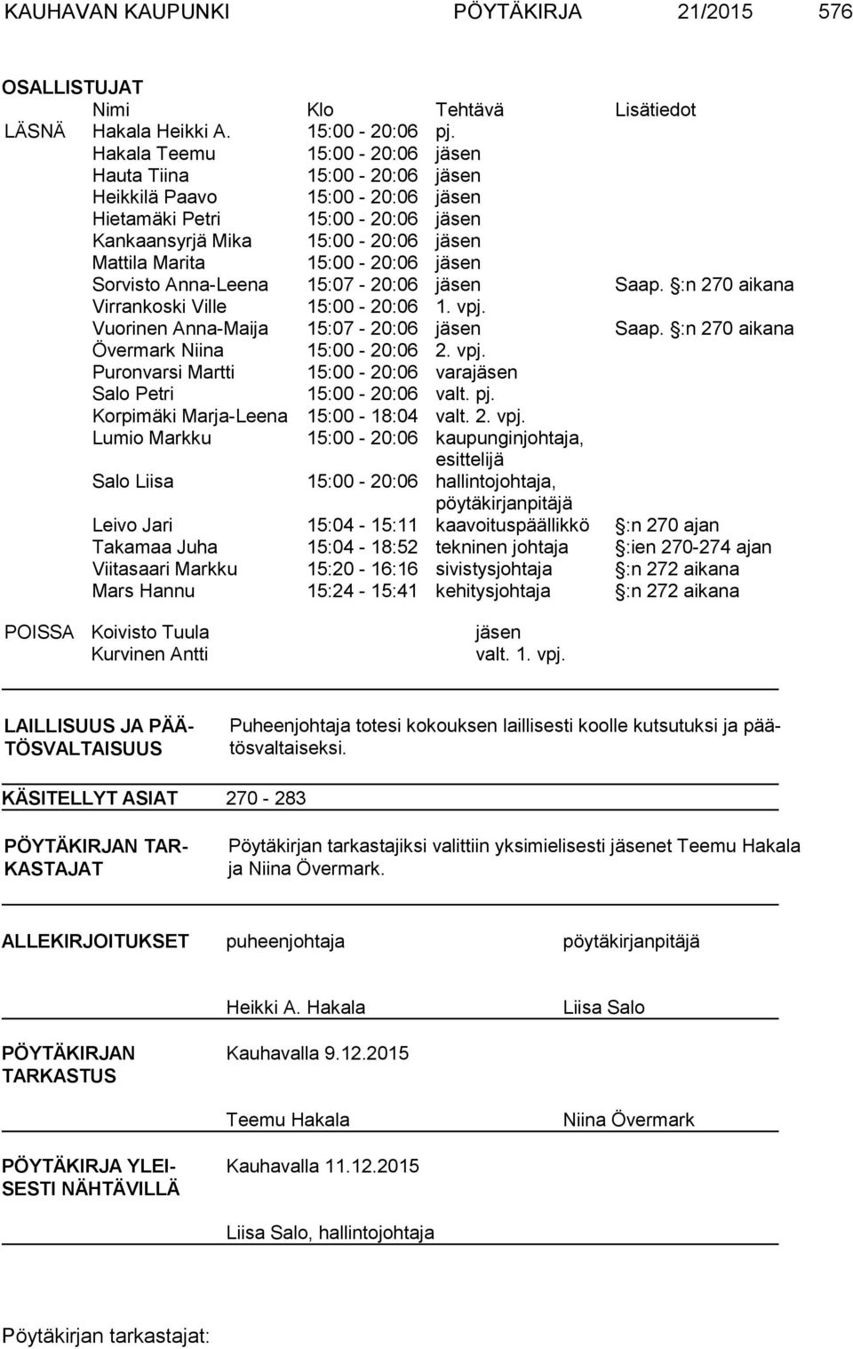 Sorvisto Anna-Leena 15:07-20:06 jäsen Saap. :n 270 aikana Virrankoski Ville 15:00-20:06 1. vpj. Vuorinen Anna-Maija 15:07-20:06 jäsen Saap. :n 270 aikana Övermark Niina 15:00-20:06 2. vpj. Puronvarsi Martti 15:00-20:06 varajäsen Salo Petri 15:00-20:06 valt.